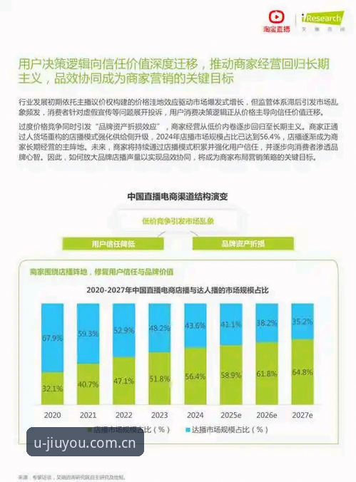 6个理由告诉你，为什么2025年季新主张直播平台推荐非九游CN不可