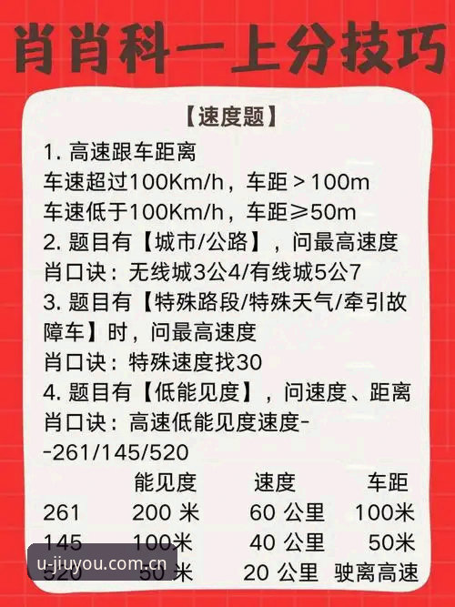 九游CN数据替代站 J1速度榜该怎么看?从室屋成37.1km/h说起的一份观赛指南